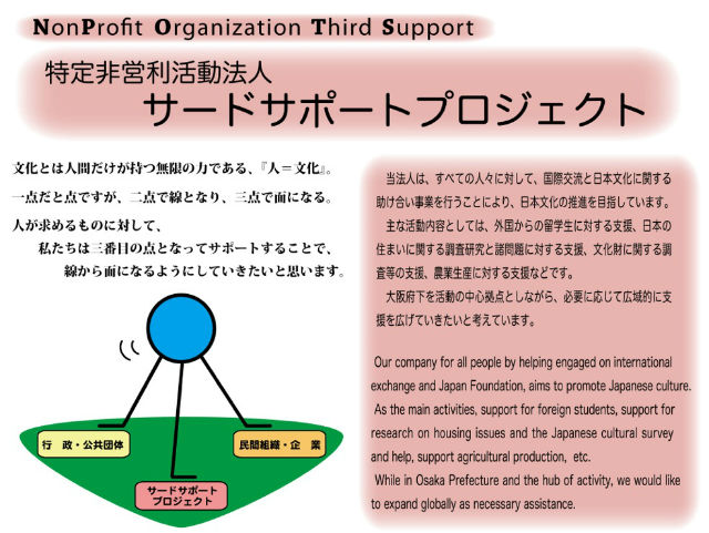 特定非営利活動法人サードサポートプロジェクト